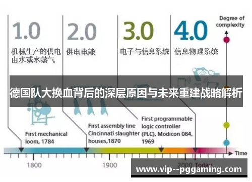 德国队大换血背后的深层原因与未来重建战略解析