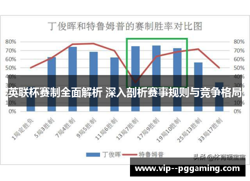 英联杯赛制全面解析 深入剖析赛事规则与竞争格局