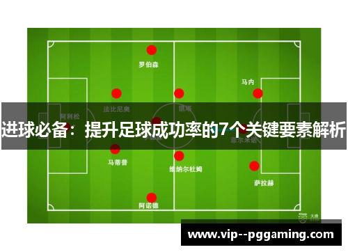 进球必备：提升足球成功率的7个关键要素解析
