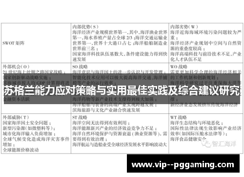 苏格兰能力应对策略与实用最佳实践及综合建议研究