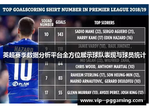 英超赛季数据分析平台全方位展示球队表现与球员统计