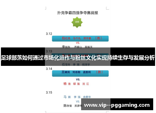 足球部落如何通过市场化运作与粉丝文化实现持续生存与发展分析