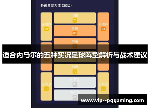 适合内马尔的五种实况足球阵型解析与战术建议